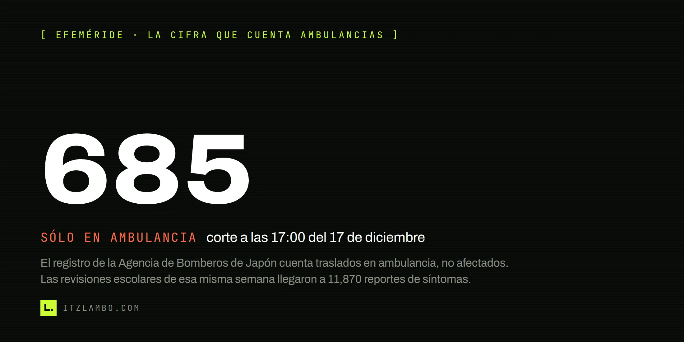 Un cartel con el número 685 ocupando casi todo el alto; debajo, en coral, la etiqueta «sólo en ambulancia» y la hora de corte del conteo: las 17:00 del 17 de diciembre.