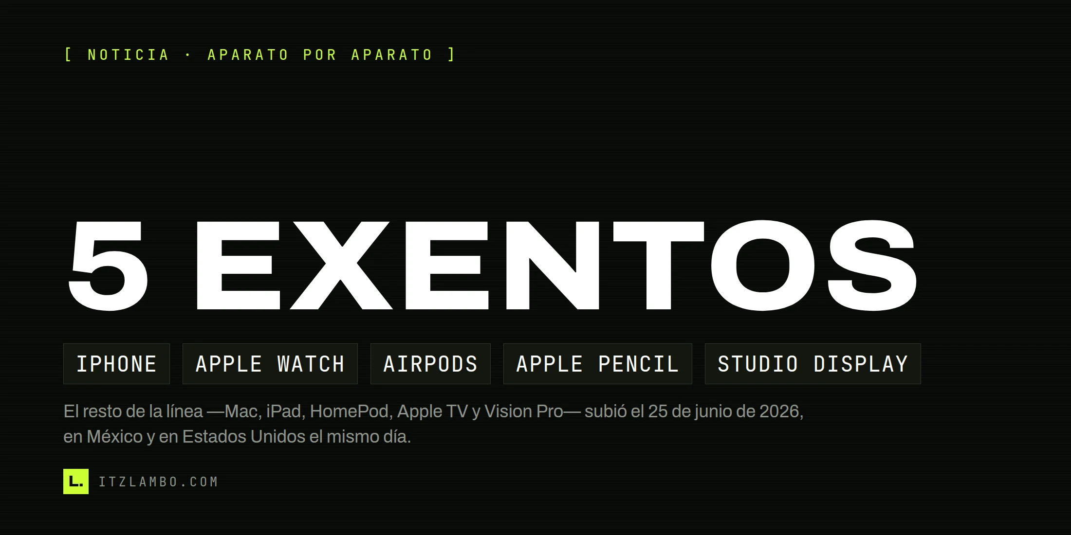 Cartel tipográfico con fondo degradado: el texto "5 EXENTOS" en letras grandes, y debajo una lista de fichas con iPhone, Apple Watch, AirPods, Apple Pencil y Studio Display; remata con una nota sobre la subida de precios de Apple en México y Estados Unidos del 25 de junio de 2026.