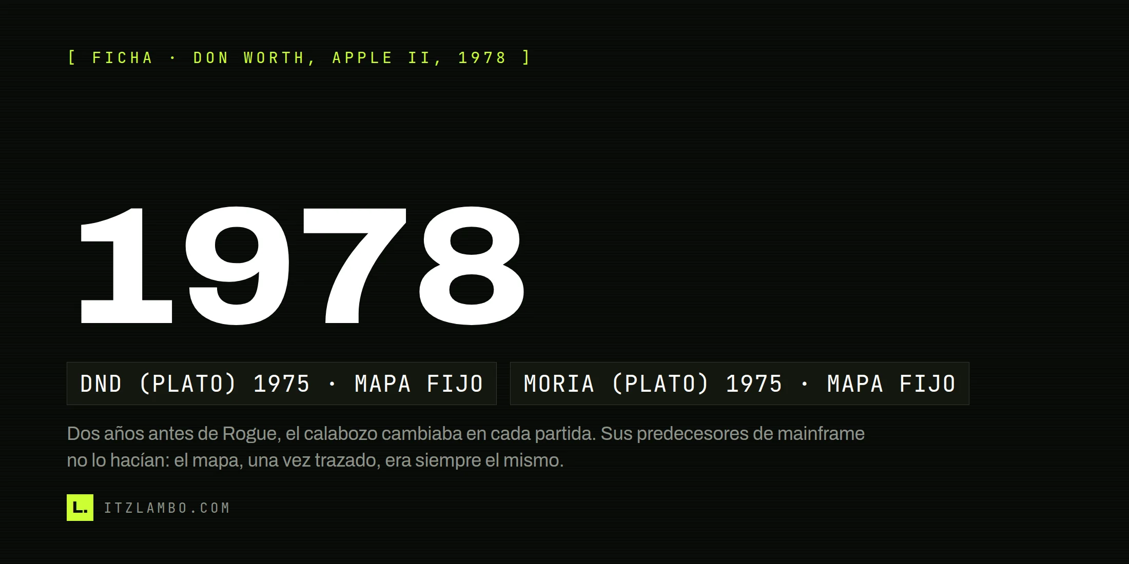 Cartel tipográfico de la ficha de Beneath Apple Manor (Don Worth, Apple II, 1978): el héroe dice 1978, con fichas que comparan las fechas de sus predecesores de PLATO, dnd y Moria (ambos de 1975, con mapa fijo, a diferencia del calabozo que Beneath Apple Manor regeneraba en cada partida).