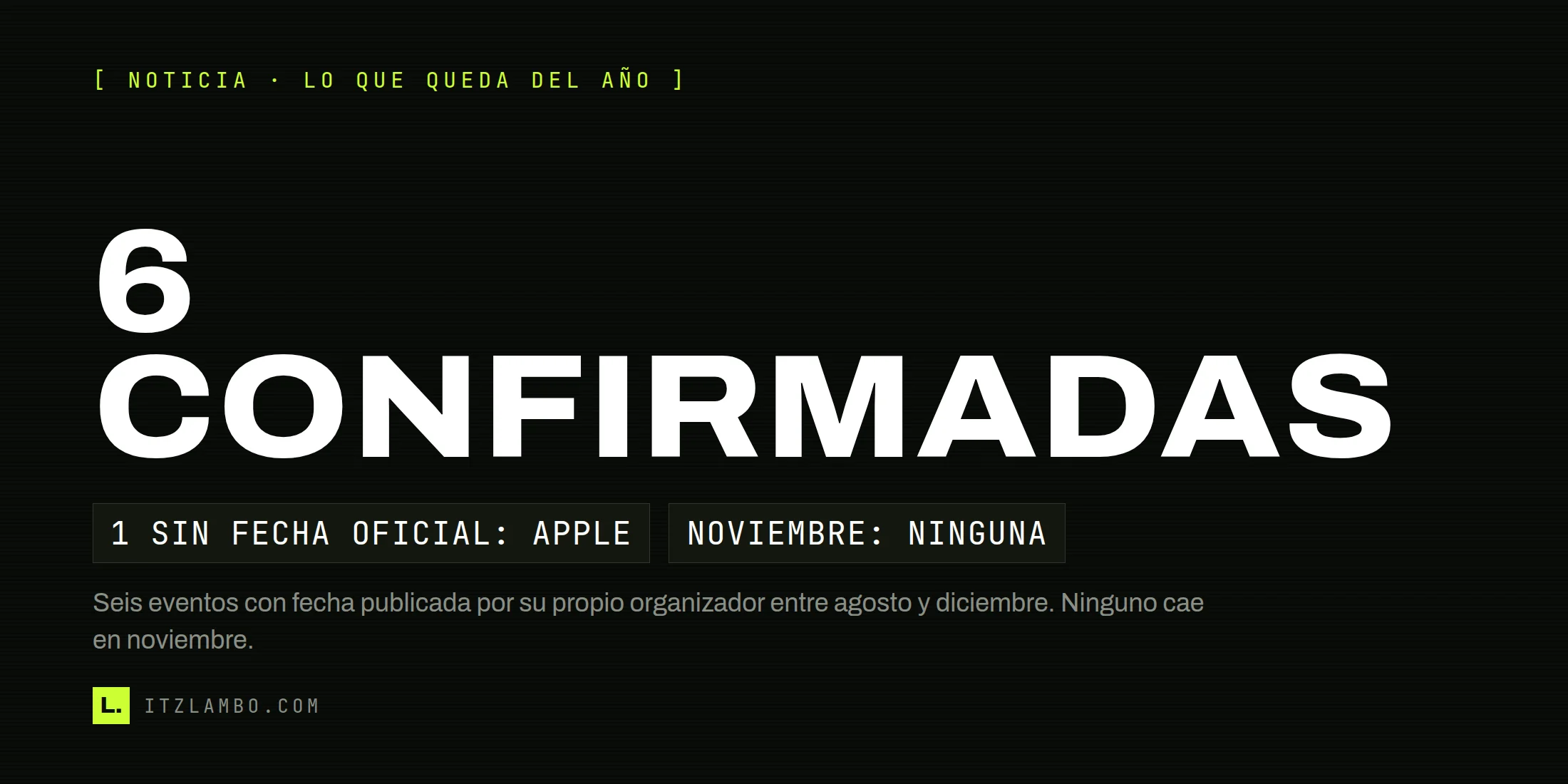 Cartel tipográfico con la cifra «6 CONFIRMADAS» en grande, dos fichas que dicen «1 sin fecha oficial: Apple» y «Noviembre: ninguna», y una nota al pie sobre el calendario de conferencias tech y gaming de agosto a diciembre de 2026.
