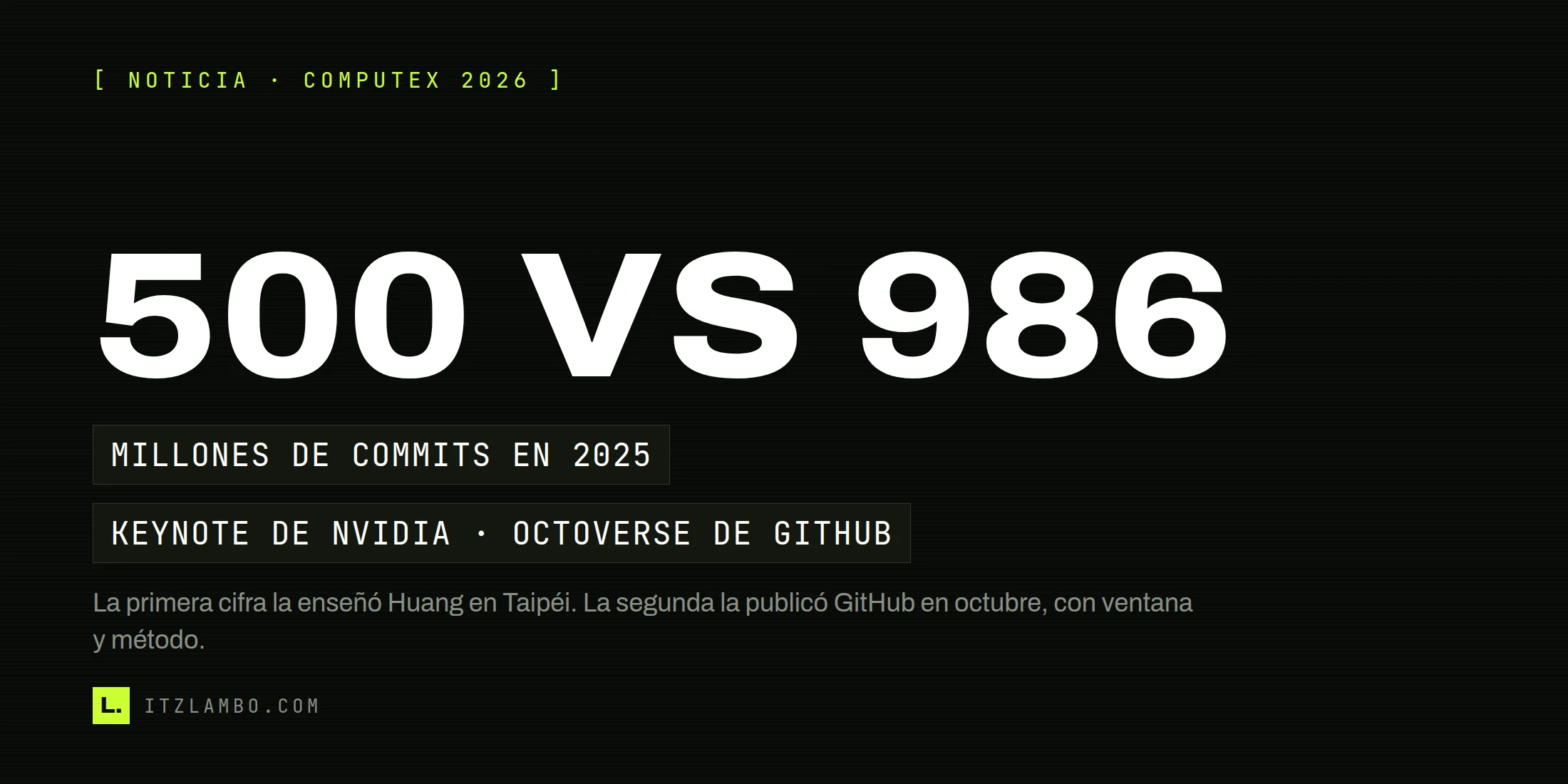 Cartel tipográfico con la cifra «500 vs 986» en grande, dos fichas que dicen «millones de commits en 2025» y «keynote de Nvidia · Octoverse de GitHub», y una nota al pie sobre el origen de cada número.
