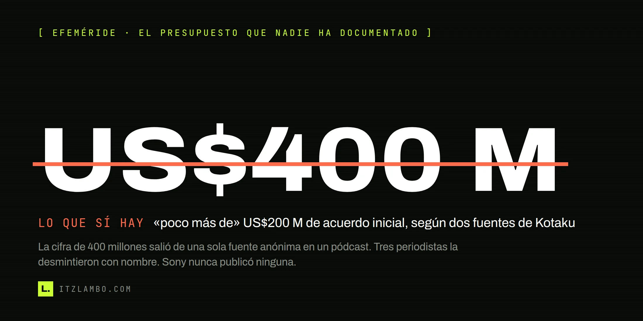Cartel oscuro con la cifra «US$400 M» en grande y tachada en coral; debajo, un bloque en coral titulado «LO QUE SÍ HAY» con el acuerdo inicial de «poco más de» 200 millones de dólares según dos fuentes de Kotaku, y una nota en gris que explica que la cifra tachada salió de una sola fuente anónima.
