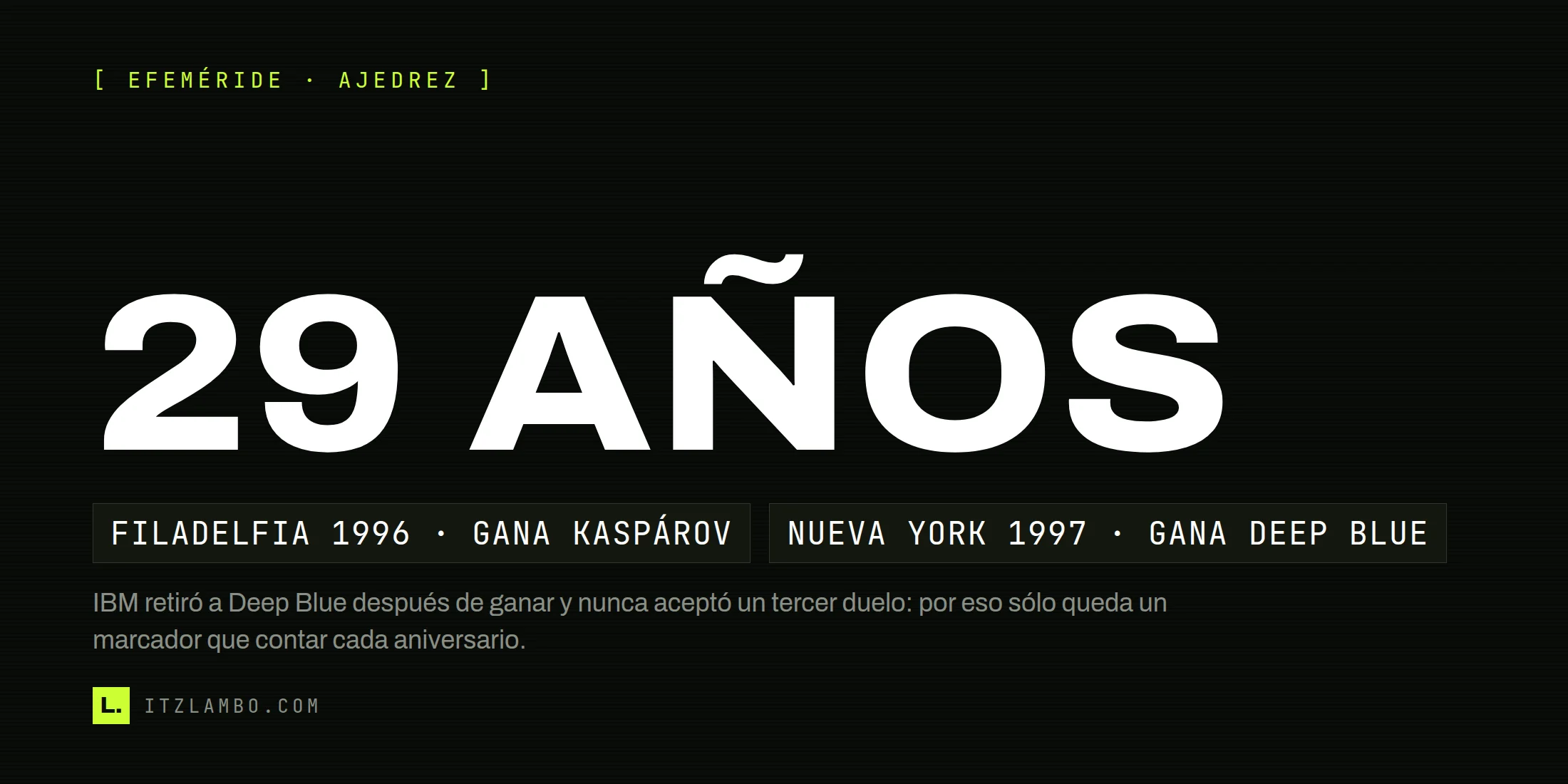 Cartel tipográfico oscuro con el texto 29 AÑOS en tipografía grande, y debajo dos fichas: FILADELFIA 1996 · GANA KASPÁROV y NUEVA YORK 1997 · GANA DEEP BLUE, con una nota breve sobre el retiro de Deep Blue tras la revancha.