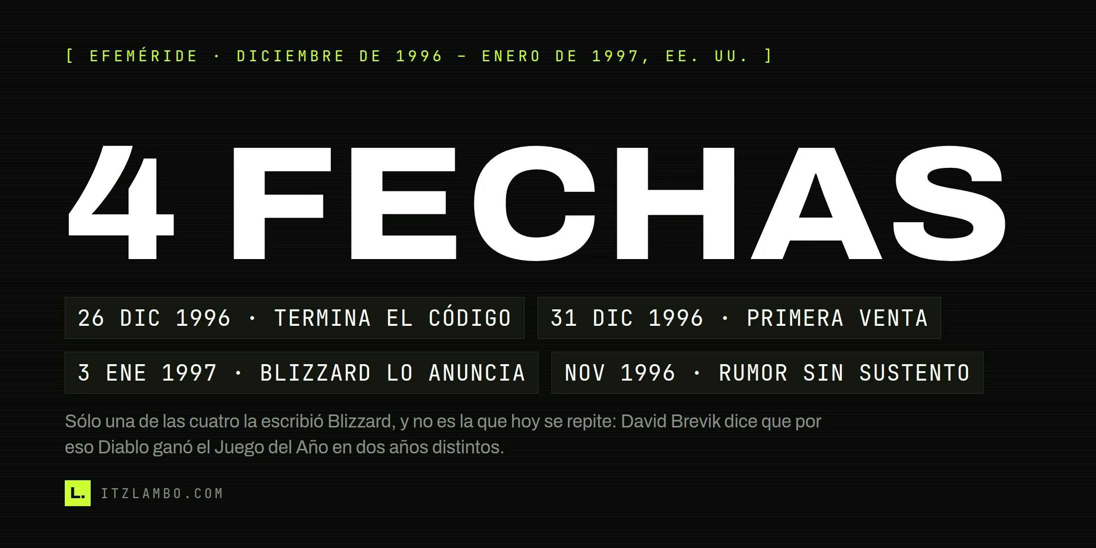 Cartel tipográfico con el rótulo «4 FECHAS» en grande y, debajo, cuatro fichas en tipografía mono con las fechas en disputa de Diablo: el gold master, la primera venta, el comunicado de Blizzard y el rumor de noviembre desmentido.