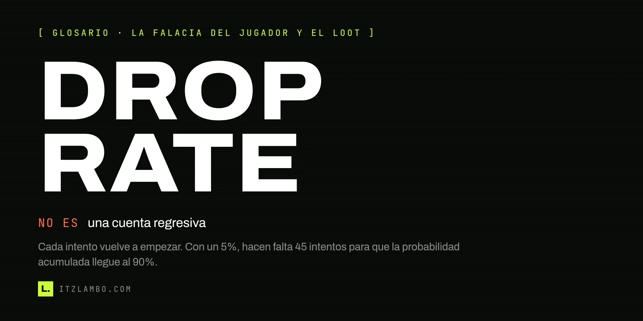 Cartel tipográfico con el término «Drop rate» y la aclaración de que no es una cuenta regresiva.