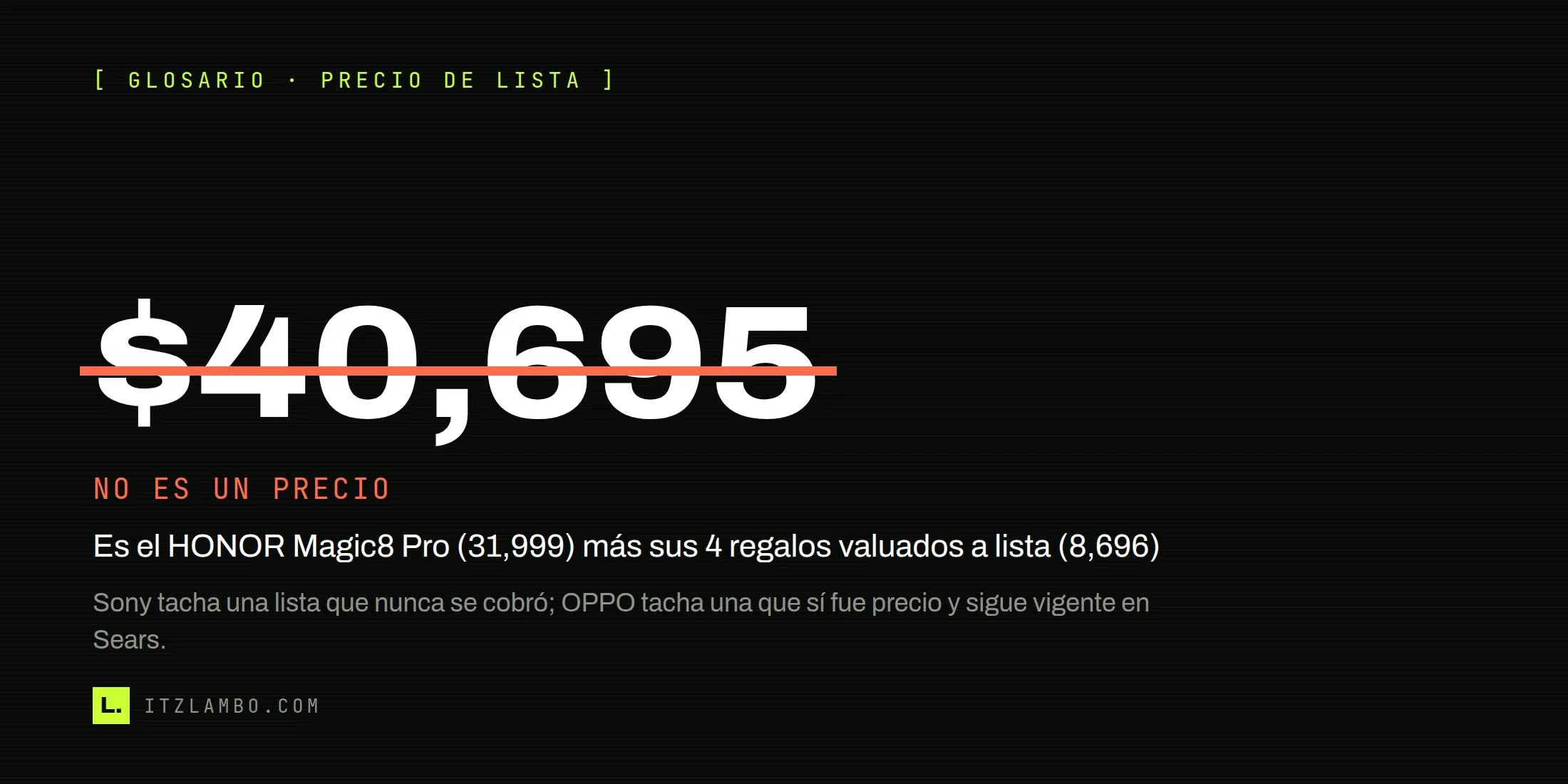 Cartel tipográfico con la cifra $40,695 tachada y la corrección: es el HONOR Magic8 Pro más sus cuatro regalos valuados a precio de lista, no un precio anterior del teléfono.