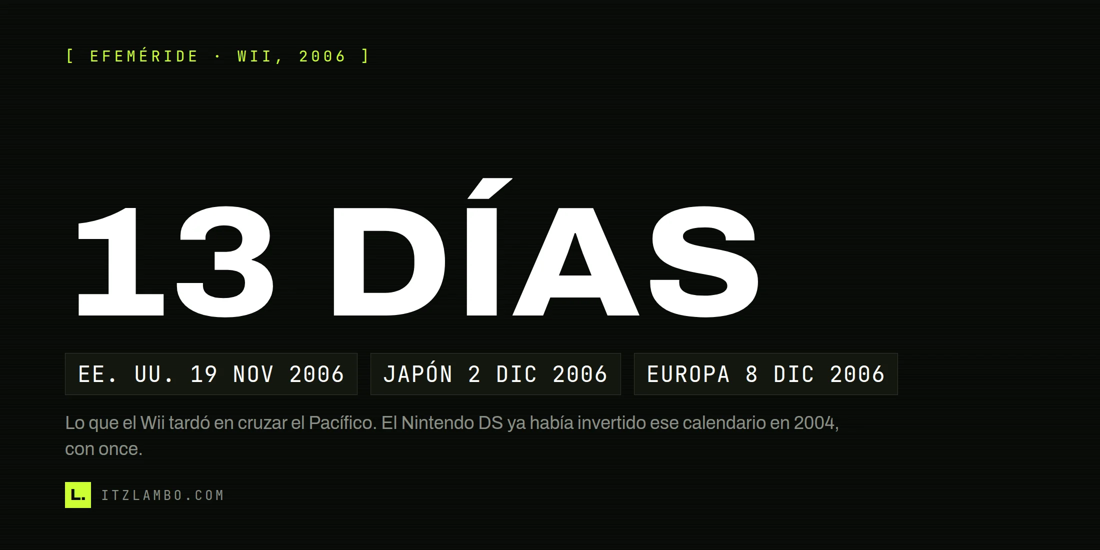 Cartel tipográfico con «13 DÍAS» en grande y, debajo, tres fichas con las fechas de lanzamiento del Wii por región: Estados Unidos el 19 de noviembre de 2006, Japón el 2 de diciembre y Europa el 8 de diciembre.