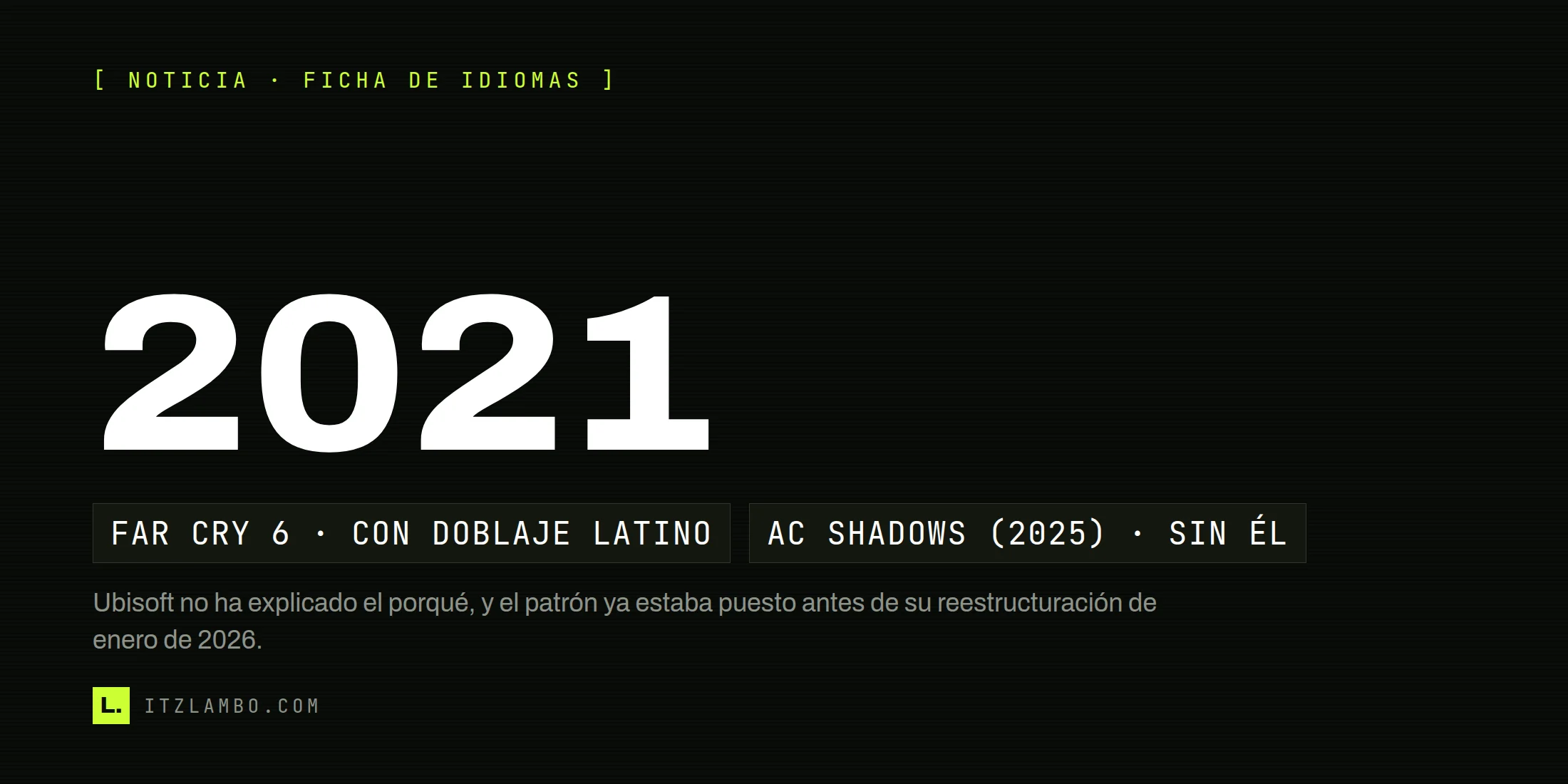 Cartel tipográfico oscuro con el año «2021» en grande y dos fichas debajo: «FAR CRY 6 · CON DOBLAJE LATINO» y «AC SHADOWS (2025) · SIN ÉL», sobre la ausencia de español latinoamericano en la ficha de idiomas de Assassin's Creed Shadows.