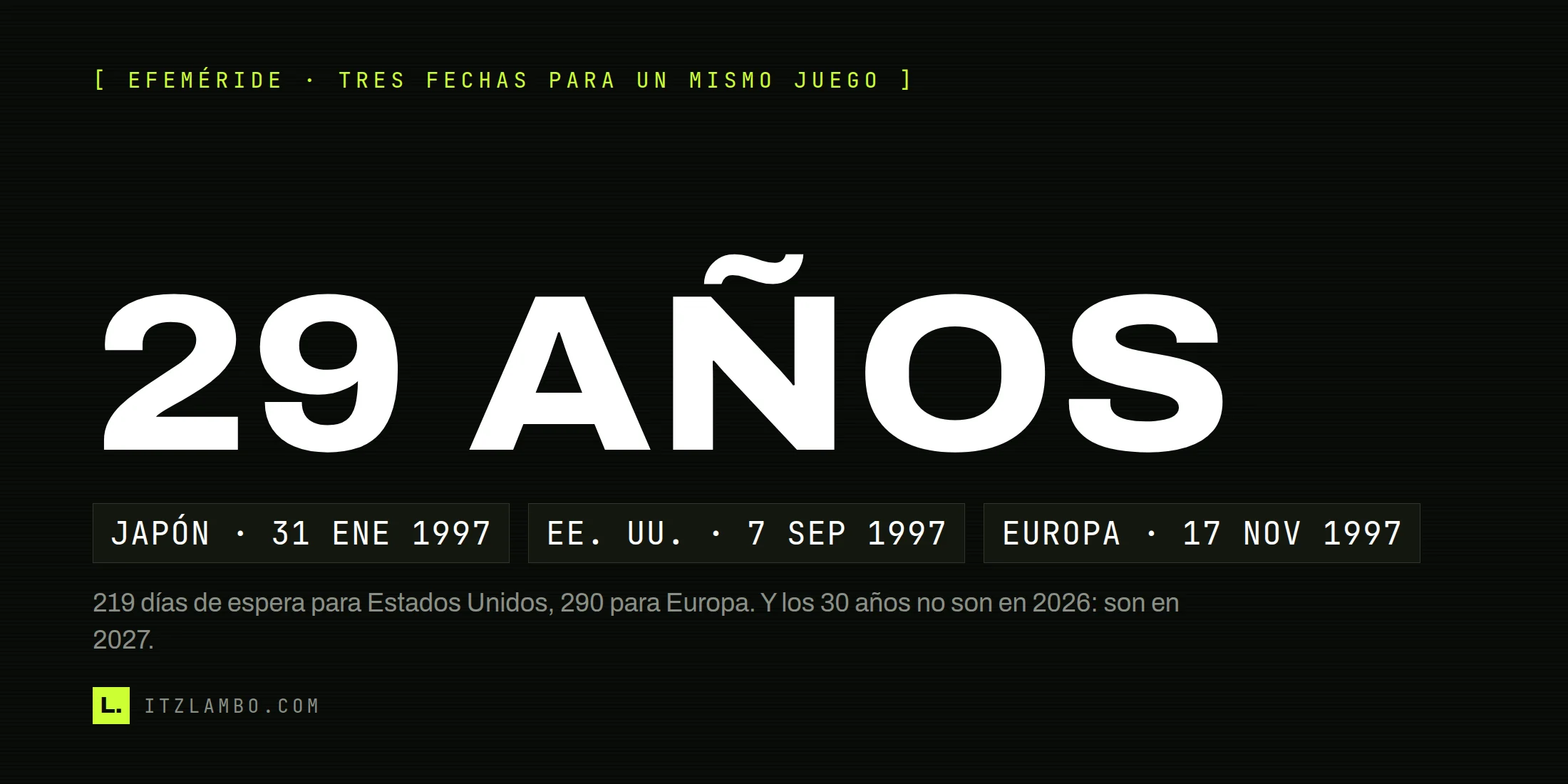 Cartel tipográfico con el rótulo «29 AÑOS» en grande, tres fichas con las fechas de lanzamiento de Final Fantasy VII en Japón, Estados Unidos y Europa, y una nota que precisa que los 30 años caen en 2027.