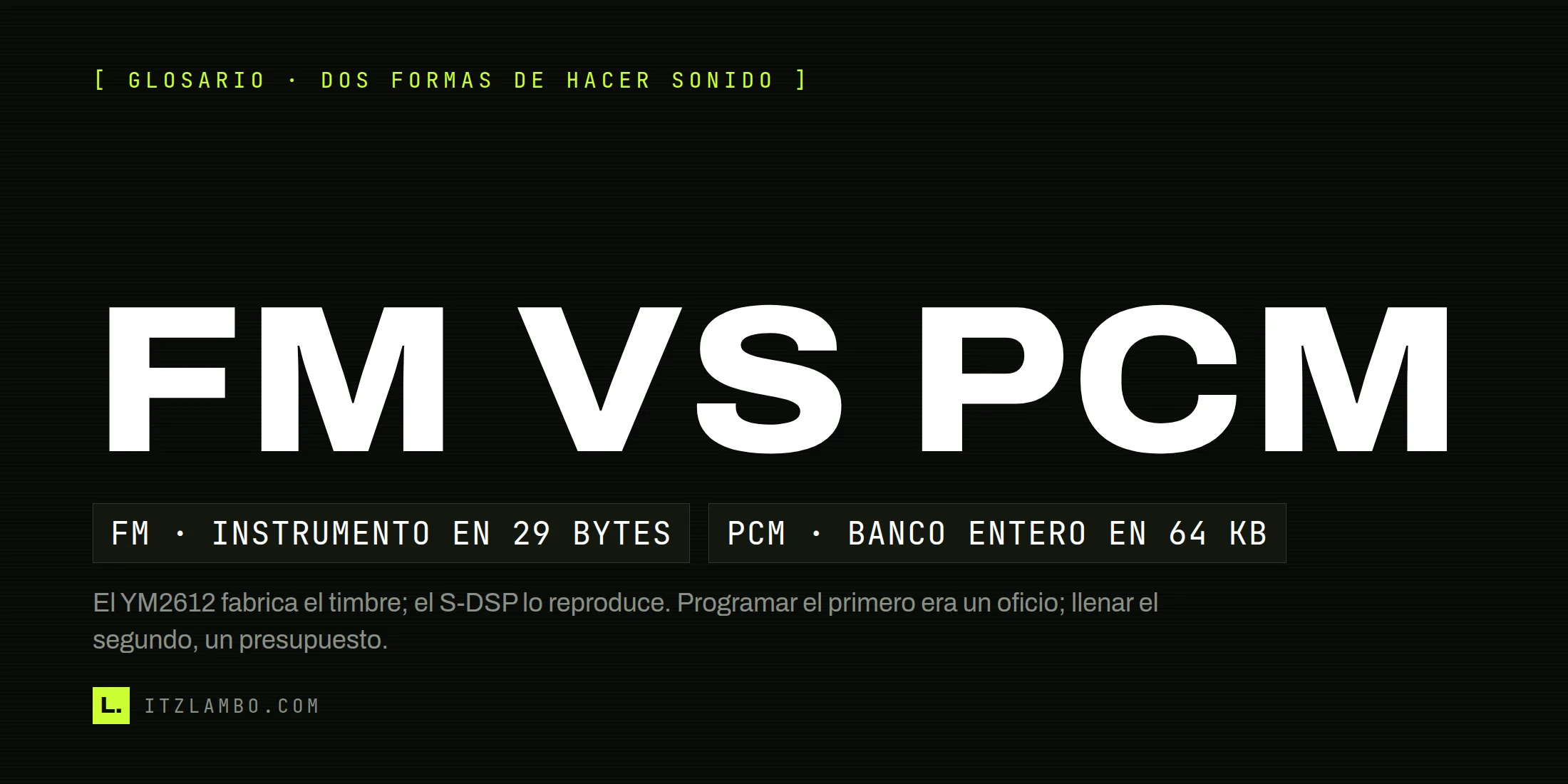 Cartel tipográfico con el término «FM vs PCM» y dos fichas: un instrumento FM ocupa 29 bytes, el banco de muestras PCM cabe en 64 KB.