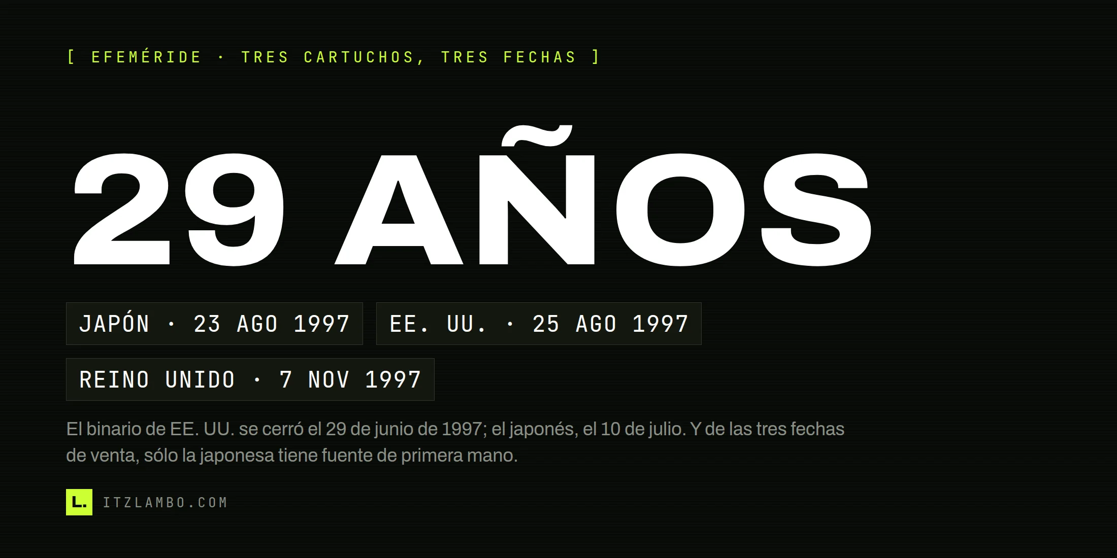 Cartel tipográfico con el rótulo «29 AÑOS» en grande, tres fichas en tipografía mono con las fechas de venta en Japón, Estados Unidos y Reino Unido, y un bloque «NO» que desmiente que el juego saliera antes en Japón por haberse terminado antes.