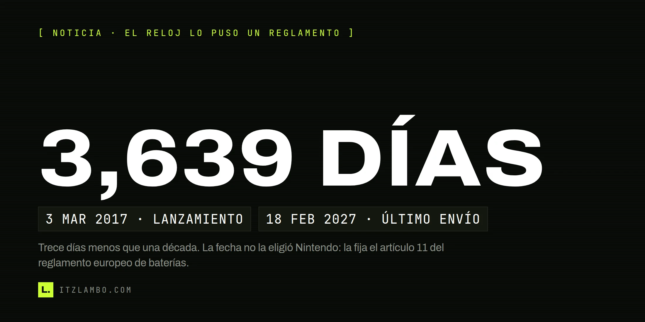 Cartel tipográfico de ItzLambo con la cifra 3,639 DÍAS en grande, dos fichas que marcan el lanzamiento del 3 de marzo de 2017 y el último envío a tiendas europeas el 18 de febrero de 2027, y una nota que aclara que la fecha la fija el artículo 11 del reglamento europeo de baterías y no Nintendo.