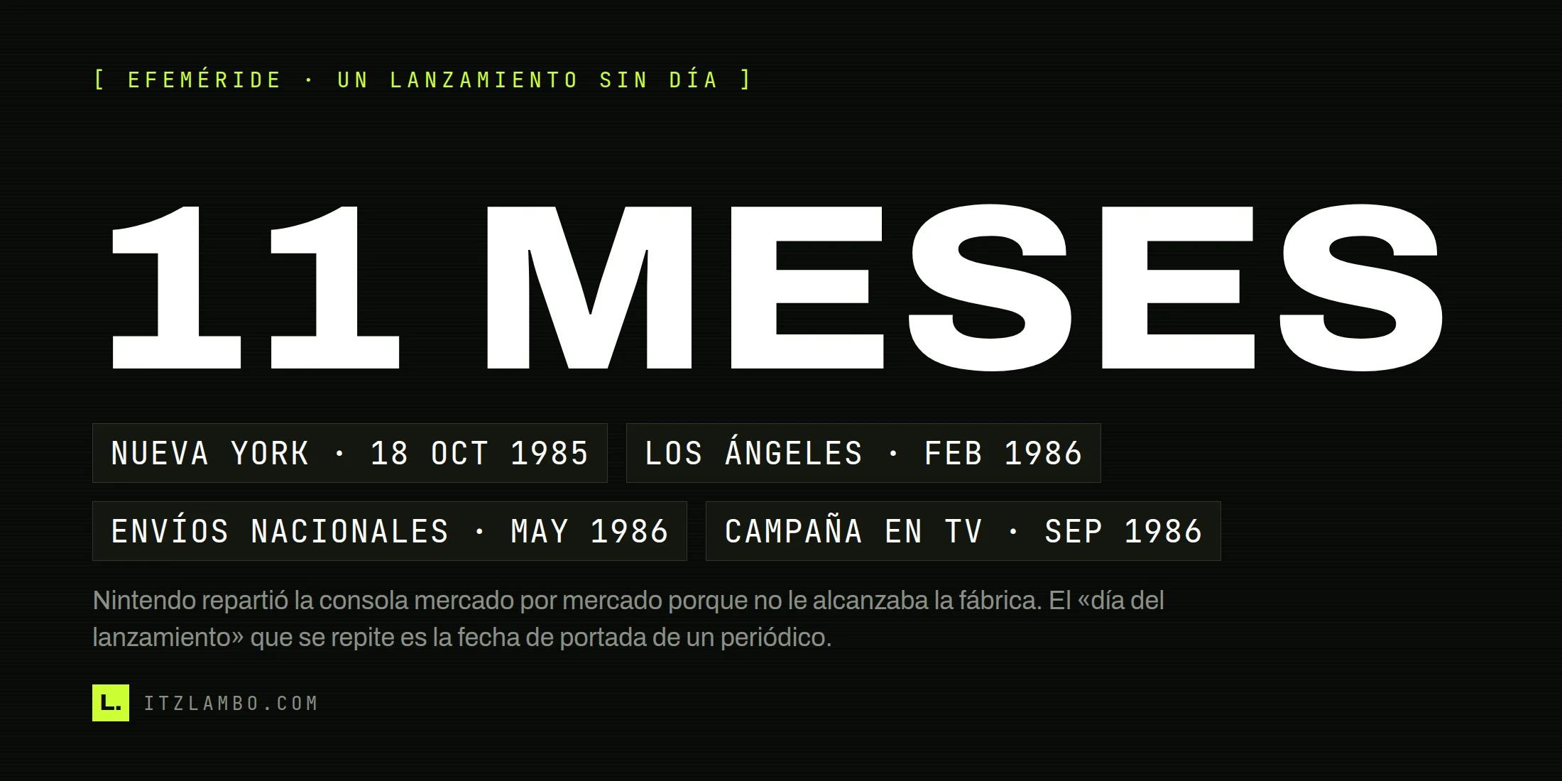 Cartel tipográfico con el rótulo «11 MESES» en grande y, debajo, cuatro fichas en tipografía mono: Nueva York 18 de octubre de 1985, Los Ángeles febrero de 1986, envíos nacionales mayo de 1986 y campaña en televisión septiembre de 1986.