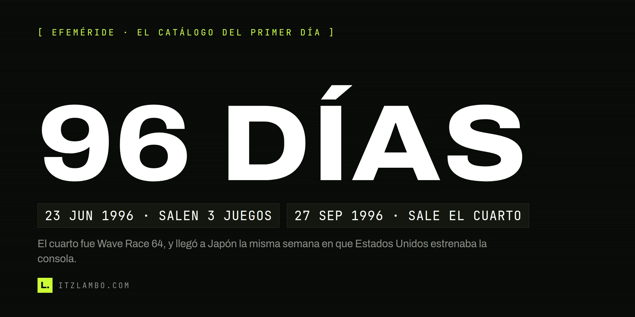 Cartel tipográfico con el rótulo «96 DÍAS» en grande y dos fichas en tipografía mono debajo: «23 JUN 1996 · SALEN 3 JUEGOS» y «27 SEP 1996 · SALE EL CUARTO», sobre la espera del catálogo japonés del Nintendo 64.