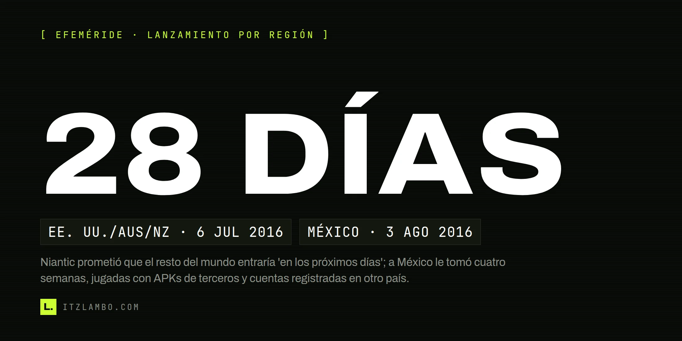 Cartel tipográfico negro con el número '28 DÍAS' en grande y dos fichas debajo: 'EE. UU./AUS/NZ · 6 JUL 2016' y 'MÉXICO · 3 AGO 2016', sobre un fondo con motivo retro de red inalámbrica.