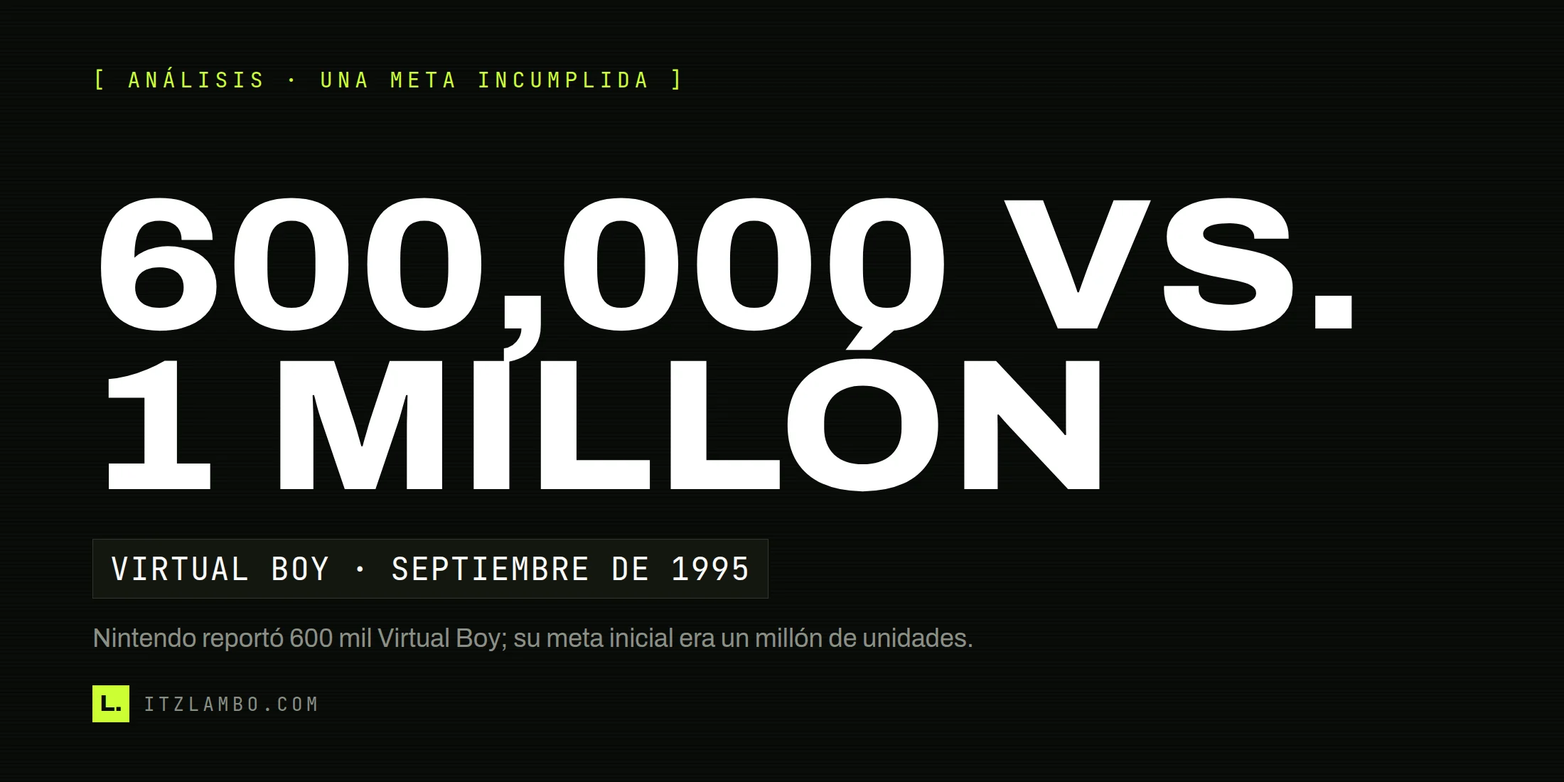 Cartel tipográfico: 600,000 frente a 1 millón, la diferencia entre las ventas reportadas de Virtual Boy y su meta inicial.