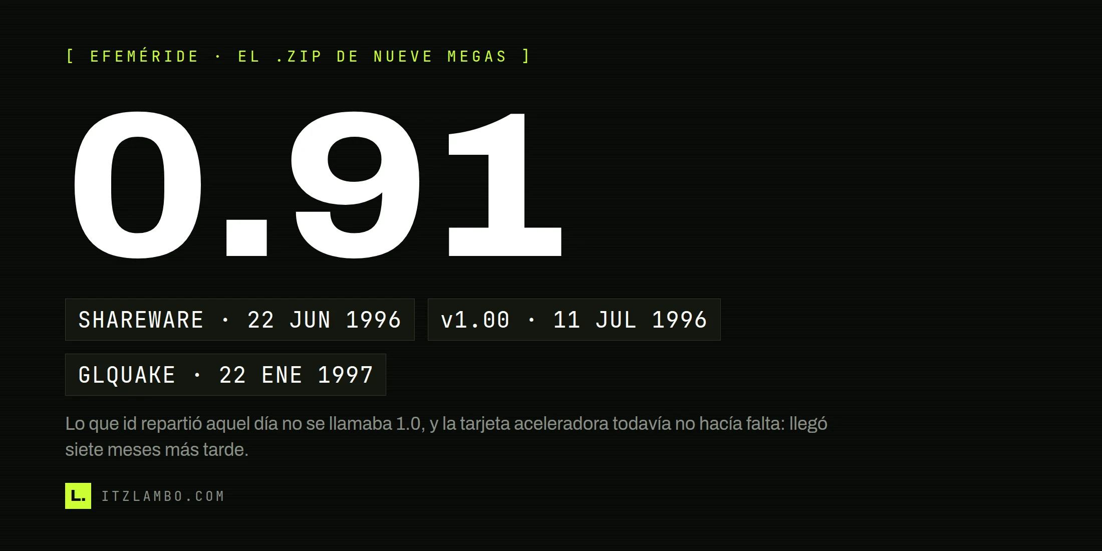 Cartel tipográfico con el número de versión «0.91» en enorme, una línea que desmiente que Quake fuera el primer mundo 3D y tres fichas con las fechas del shareware, de la versión 1.00 y de GLQuake.