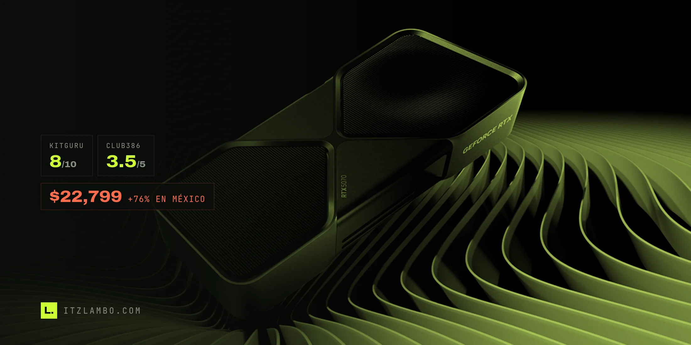 La GeForce RTX 5070 Ti sobre el fondo de nervaduras de NVIDIA, en duotono negro y lima, con las notas de KitGuru y Club386 y el precio mexicano.