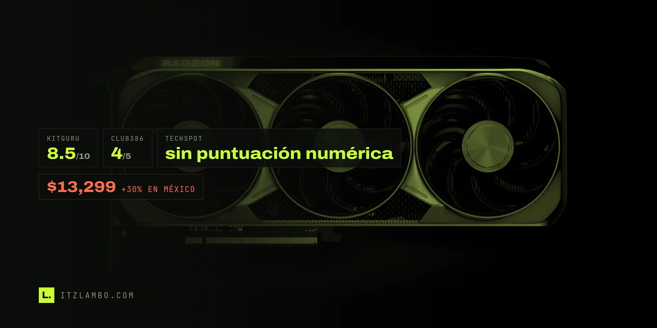 La AMD Radeon RX 9070 XT de referencia, con sus tres aspas, sobre fondo negro, en duotono negro y lima, con las notas de KitGuru y Club386 y el precio mexicano.