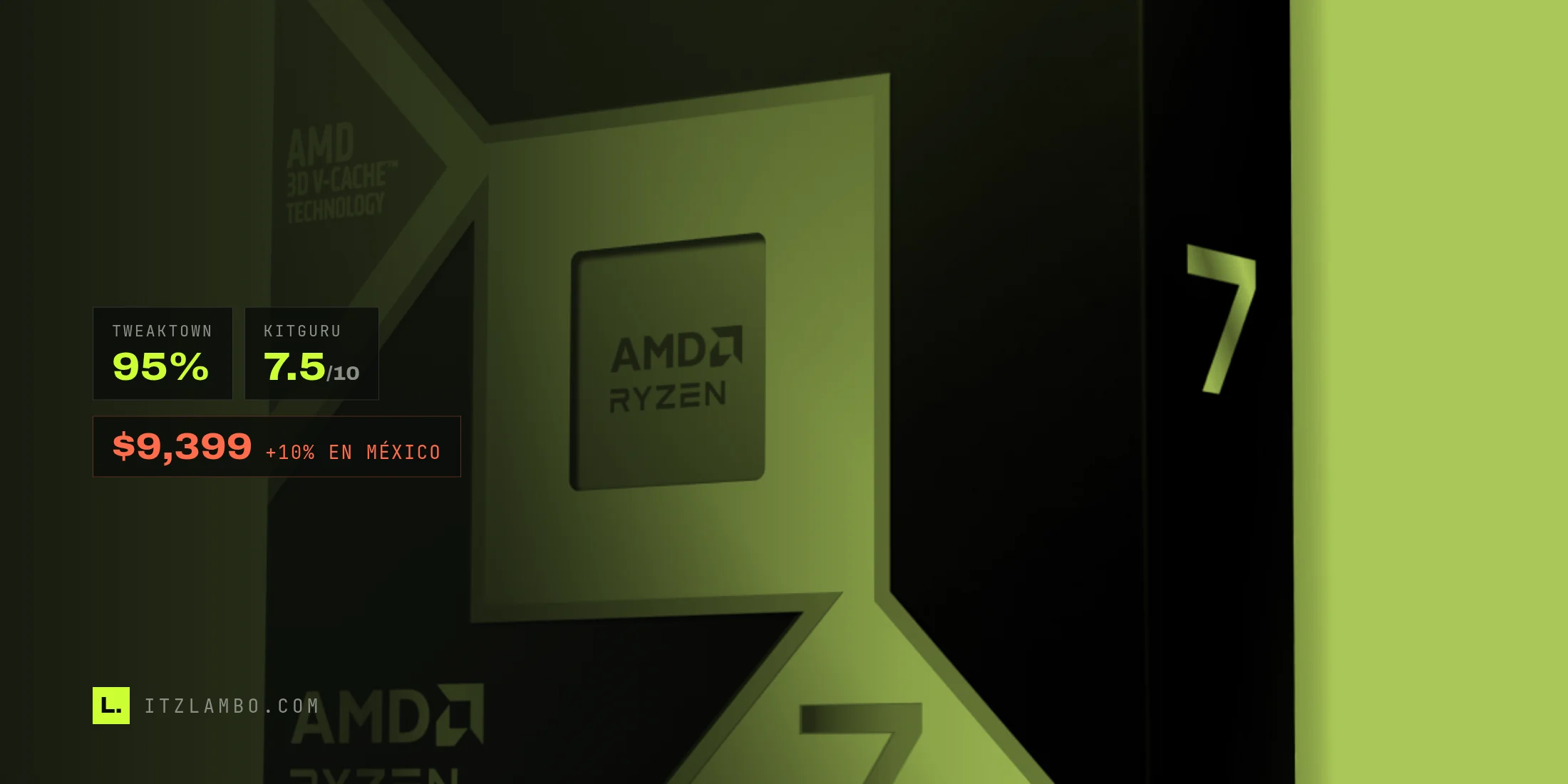 El AMD Ryzen 7 9850X3D en su empaque oficial de Ryzen 7 serie 9000, sobre fondo blanco, junto a las notas de TweakTown y KitGuru y el precio en México.