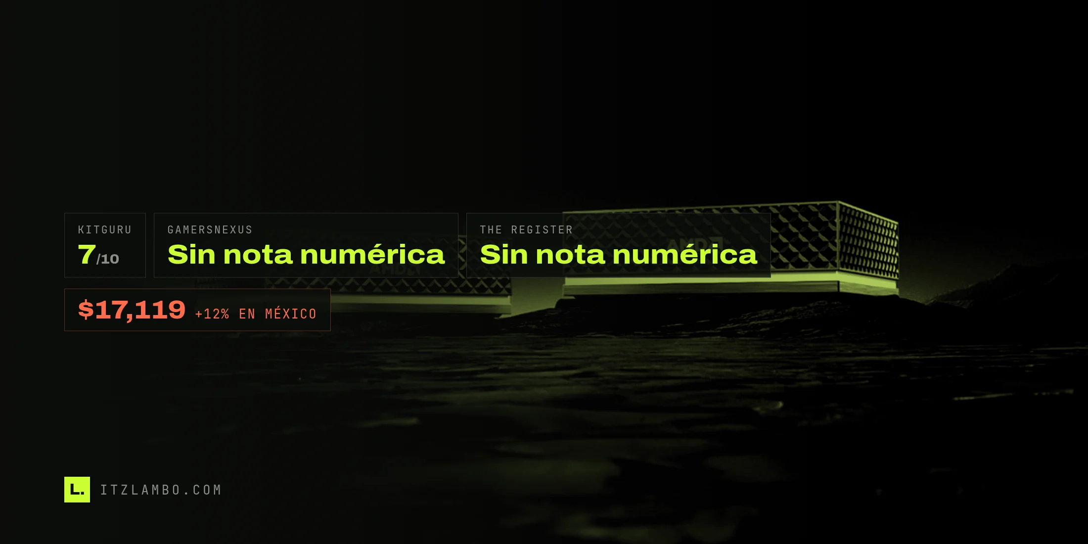 El AMD Ryzen 9 9950X3D2 Dual Edition sobre fondo oscuro, en duotono negro y lima, con las notas de KitGuru, GamersNexus y The Register y el precio mexicano.
