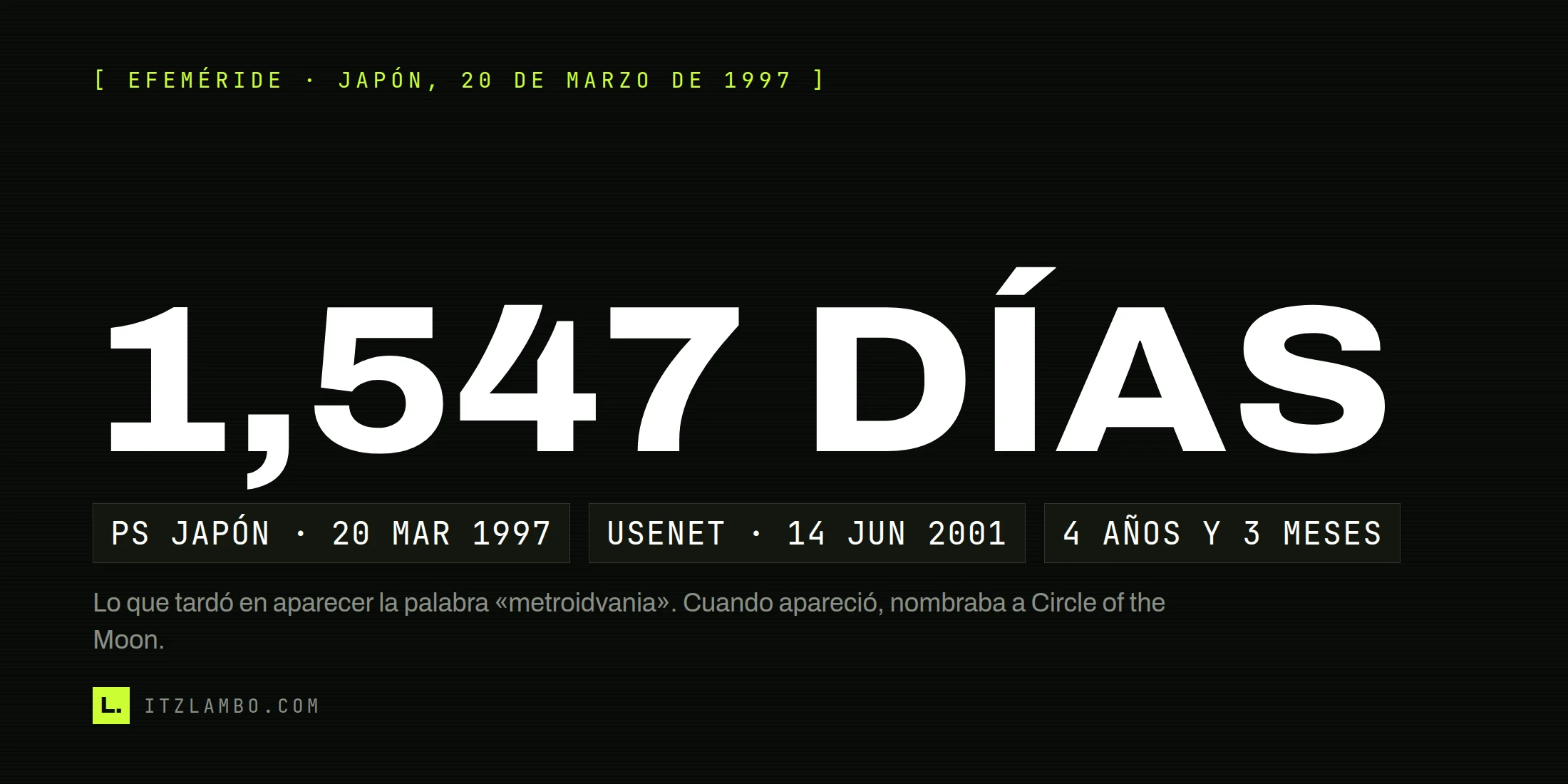 Cartel tipográfico: la cifra 1,547 DÍAS sobre fondo plano, con tres fichas debajo —PS Japón 20 mar 1997, Usenet 14 jun 2001 y 4 años y 3 meses— y una nota al pie sobre la aparición de la palabra metroidvania.
