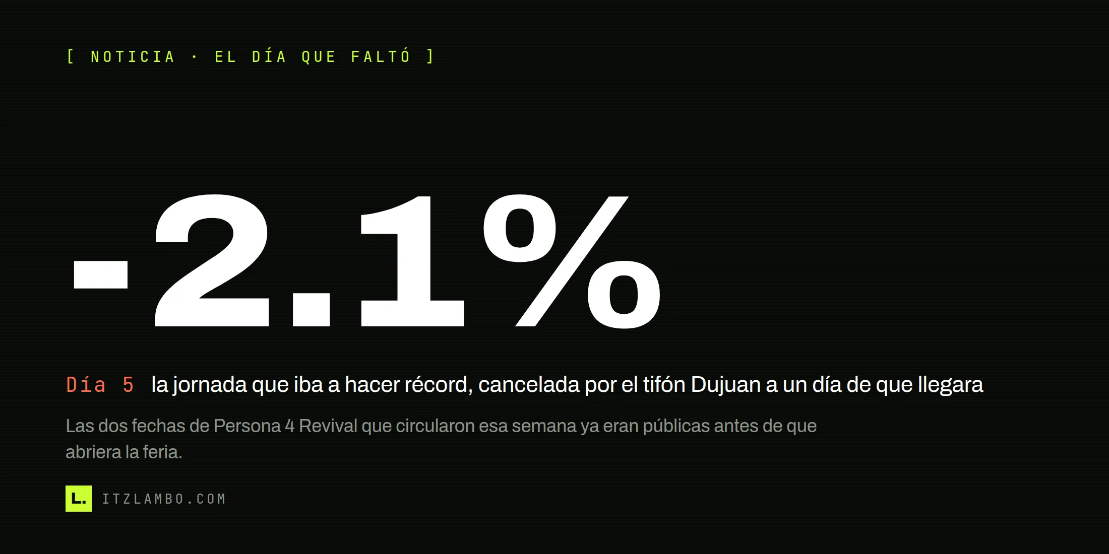 Cartel tipográfico de ItzLambo sobre el Tokyo Game Show 2026: la cifra -2.1% en grande y una ficha de contraste que marca el «Día 5» cancelado por el tifón Dujuan.