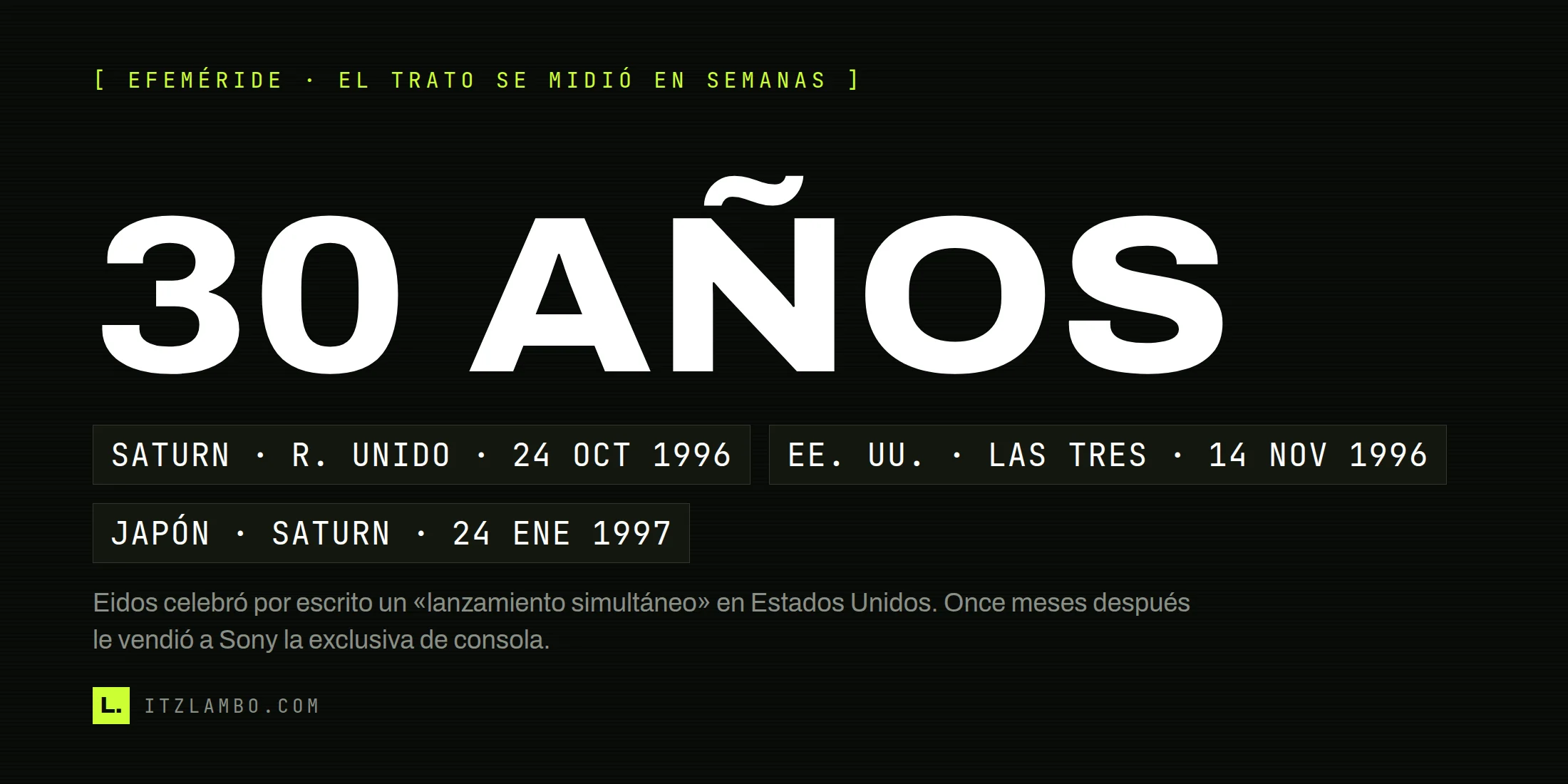 Cartel tipográfico con «30 AÑOS» en enorme, una línea que desmiente que Tomb Raider fuera una exclusiva de Saturn y tres fichas con las fechas de Reino Unido, Estados Unidos y Japón.