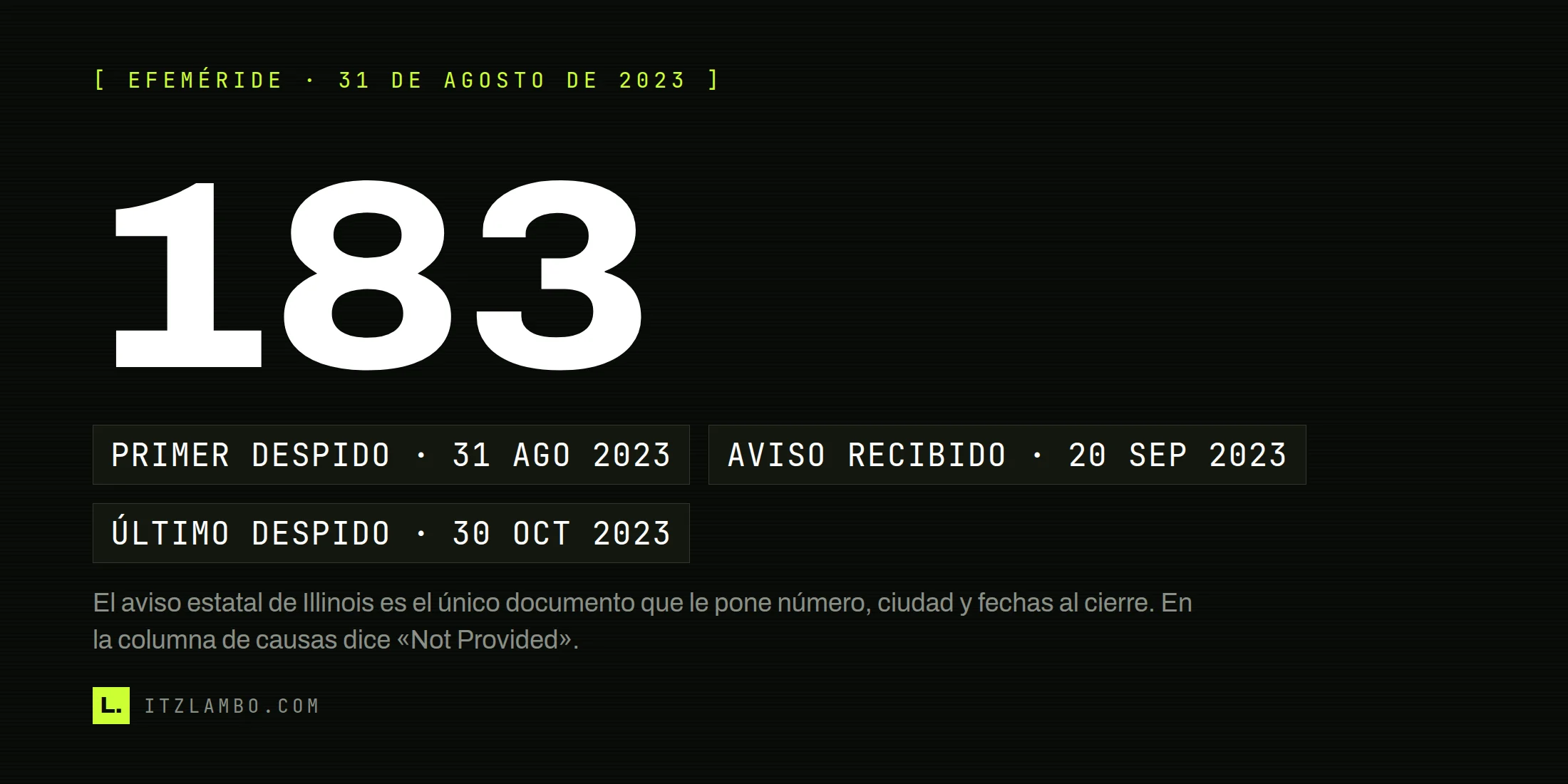 Cartel tipográfico con la cifra 183 en grande y, debajo, tres fichas con las fechas del aviso WARN de Illinois: primer despido el 31 de agosto de 2023, aviso recibido por el estado el 20 de septiembre y último despido el 30 de octubre de 2023.